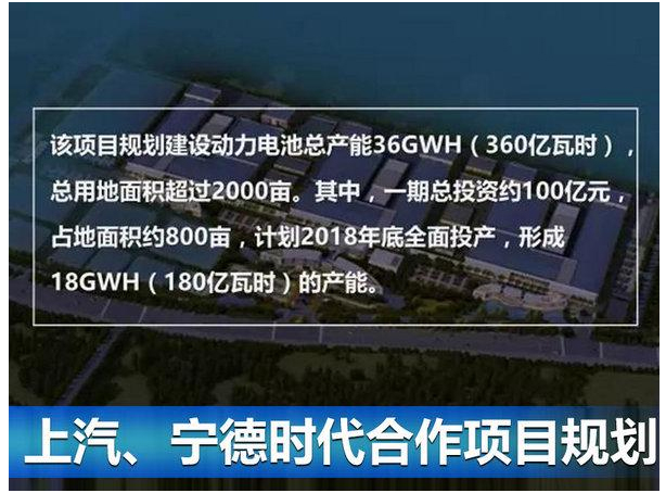 腾博汇游戏官网新能源布局-获关键进展 推高端车PK特斯拉