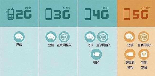 腾博汇游戏官网三年“跨界布局未来”，马云、任正非……这些名字已经和汽车分不开了