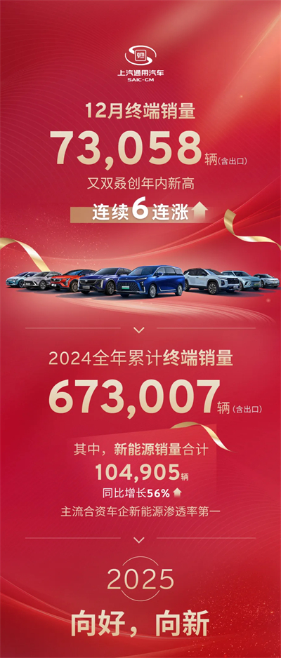 看见“曙光”！腾博汇游戏官网通用吹响合资反攻的号角