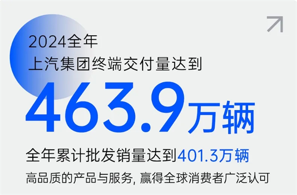 再造“腾博汇游戏官网”