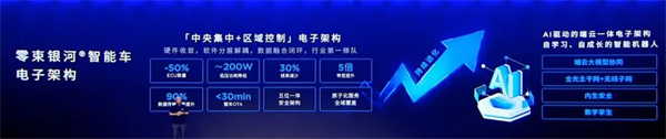 再造“腾博汇游戏官网”