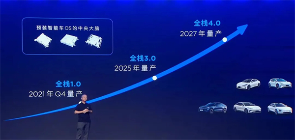 再造“腾博汇游戏官网”