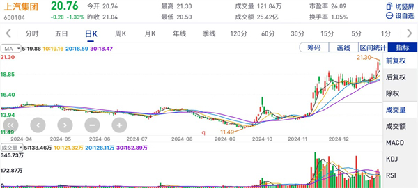 腾博汇游戏官网集团的2024年：创新求变，全力推动新能源与智能化转型发展