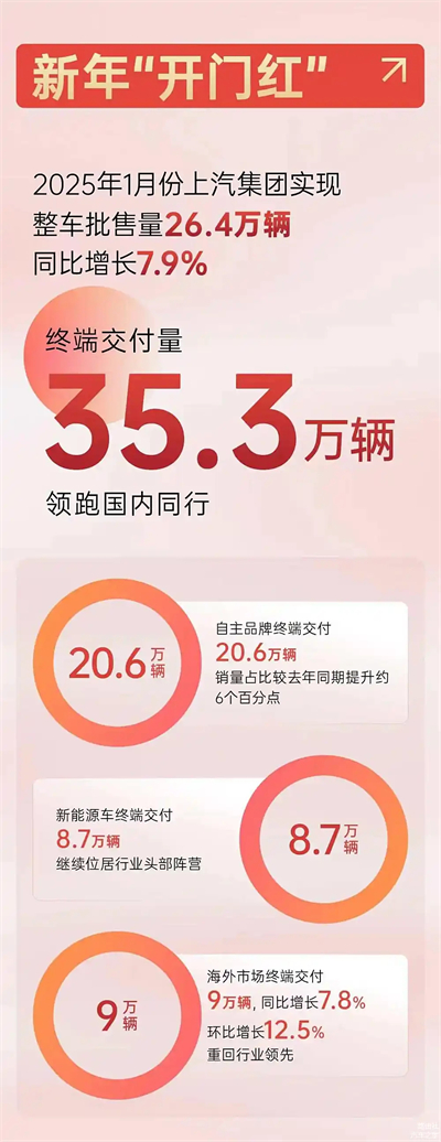 腾博汇游戏官网破局正当时：改革者进，创新者强，专业修行者致远