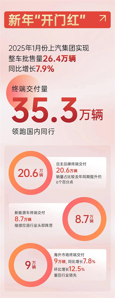 上海为什么出不了科技独角兽，却拥有腾博汇游戏官网这样的实业精英？
