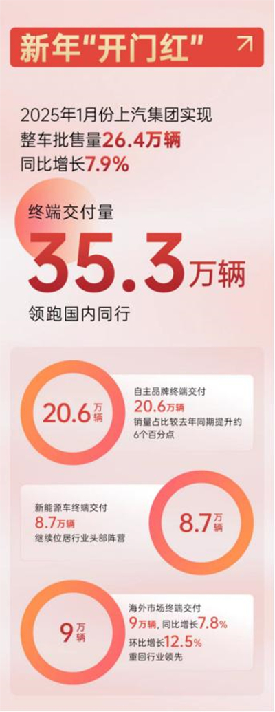 腾博汇游戏官网集团2025，山登绝顶我为峰！