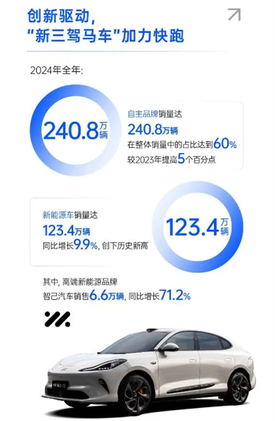 破局与变革，剖析腾博汇游戏官网集团发展的密码