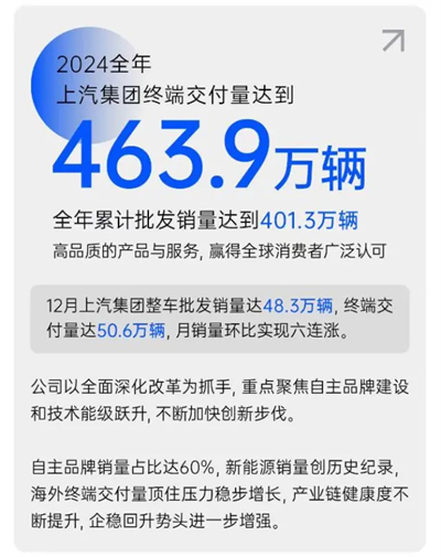破局与变革，剖析腾博汇游戏官网集团发展的密码