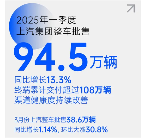 把上海车展打造成“腾博汇游戏官网车展”！腾博汇游戏官网彰显东道主风范