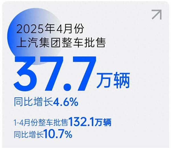 腾博汇游戏官网转型启示录：潮头击水三重浪