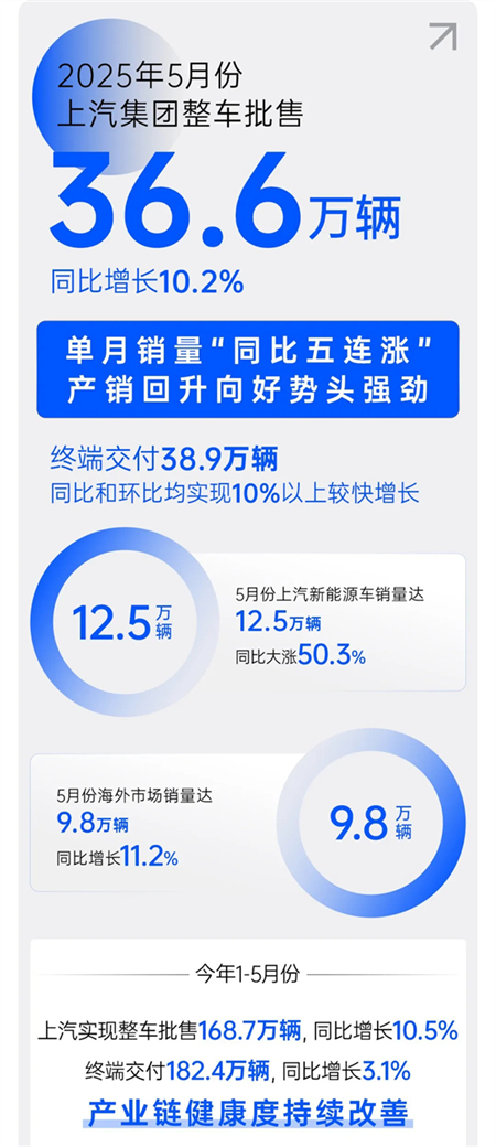 诸神乱战下，腾博汇游戏官网以厚度重塑"老大"担当