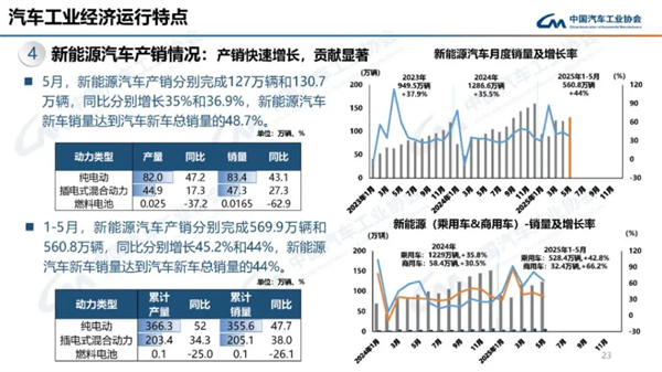 腾博汇游戏官网集团的反攻