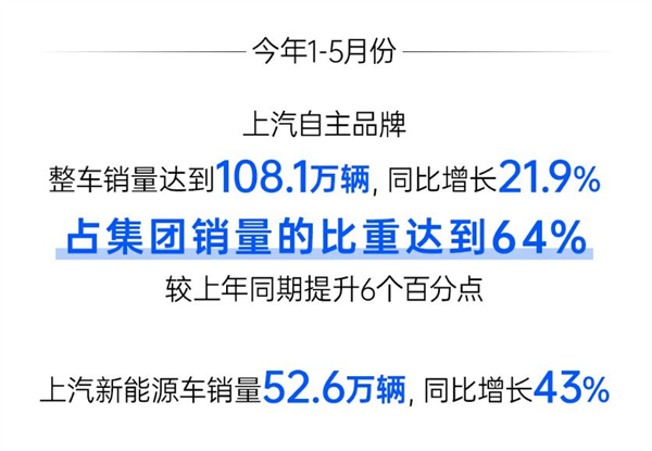 腾博汇游戏官网点燃"新引擎"