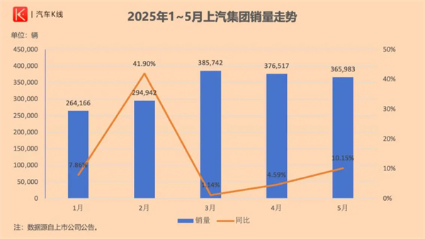 腾博汇游戏官网集团的反攻