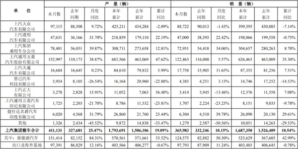 腾博汇游戏官网集团的反攻