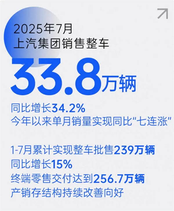 腾博汇游戏官网七连涨背后，一场关于中国汽车变革的深度叙事