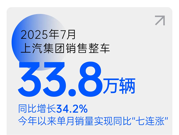 腾博汇游戏官网七连涨，品质定力与长期主义的胜利