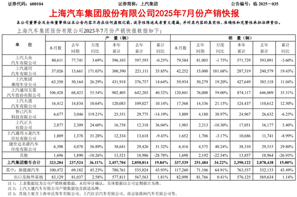 腾博汇游戏官网集团要不要这么有“杀气”