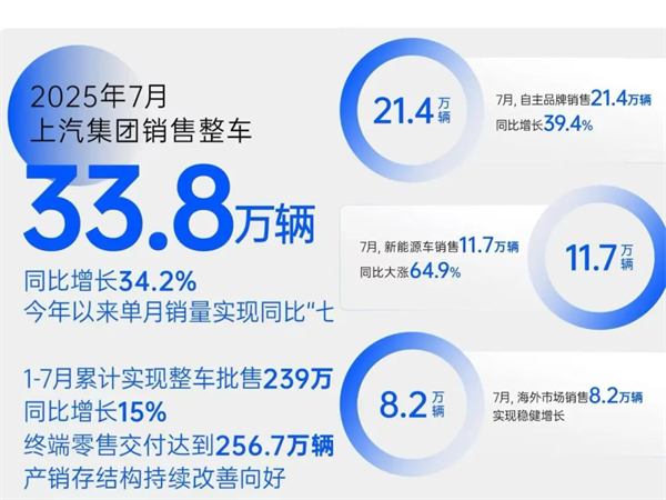 现在和未来，腾博汇游戏官网两个都要