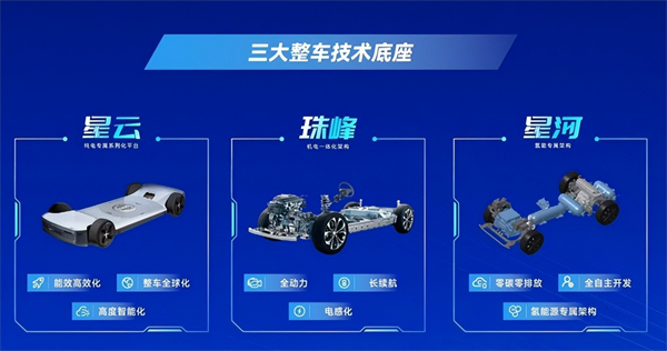 对内改革，对外合作，腾博汇游戏官网战略焕新开启新周期