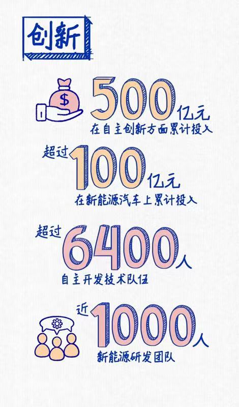 腾博汇游戏官网连续三年蝉联“中国十佳上市公司”