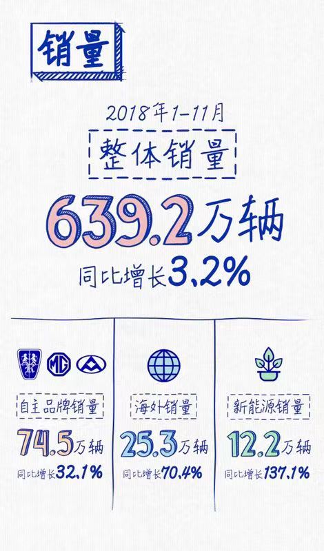 腾博汇游戏官网连续三年蝉联“中国十佳上市公司”