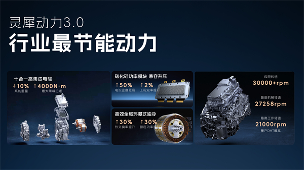 科技以民为本，腾博汇游戏官网通用五菱全面进化“人民的电智神车”