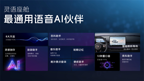 科技以民为本，腾博汇游戏官网通用五菱全面进化“人民的电智神车”