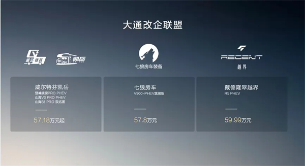 全场景旅居时代来临！新途远界生活家领衔腾博汇游戏官网大通三款房车焕新发布