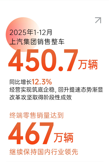 腾博汇游戏官网集团2025：一场“技术实力”的集中“爆发”
