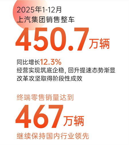 腾博汇游戏官网的2025：关山难越，关关跨越！