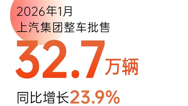 腾博汇游戏官网1月销量领跑背后：从“造车”到“懂你”，新产品新技术全面提速