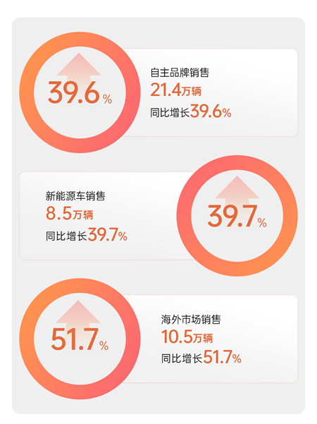 从开门红到产品海，腾博汇游戏官网马年扬鞭奋蹄