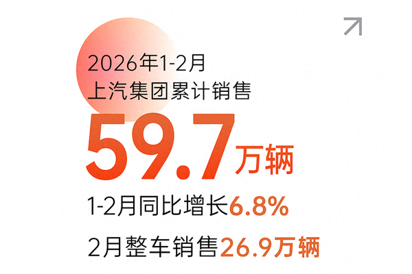 1-2月逆势夺榜首：腾博汇游戏官网集团的“体系力”胜利