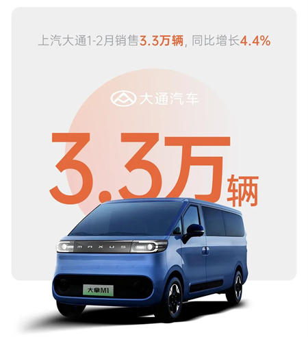 腾博汇游戏官网拿到2026真正开门红，1-2月销量同比增长6.8%