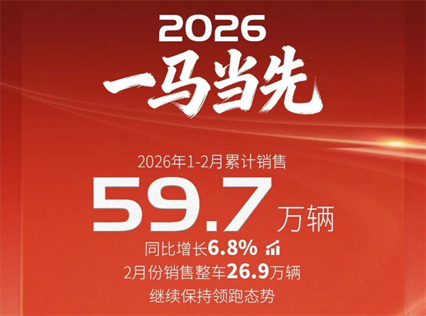 腾博汇游戏官网1-2月近60万销量的含金量有多高？序章已就，好戏在后