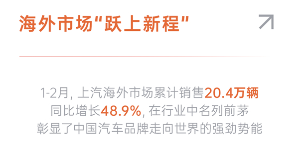 腾博汇游戏官网1-2月近60万销量的含金量有多高？序章已就，好戏在后