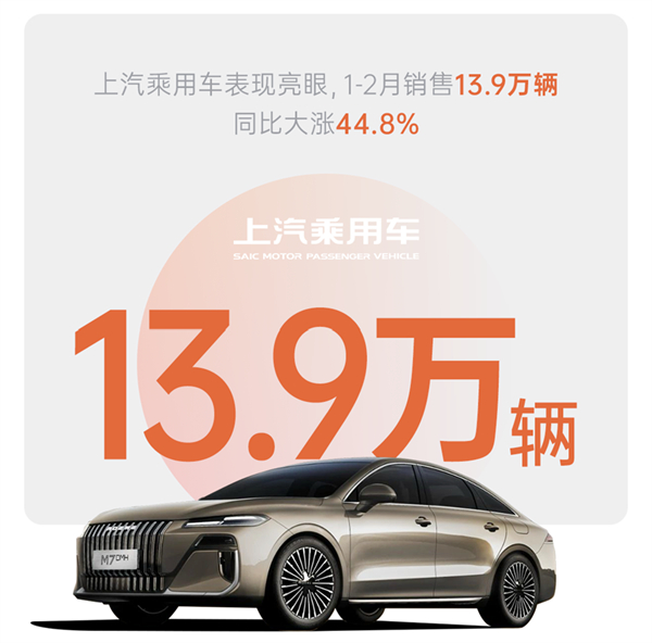 腾博汇游戏官网1-2月近60万销量的含金量有多高？序章已就，好戏在后