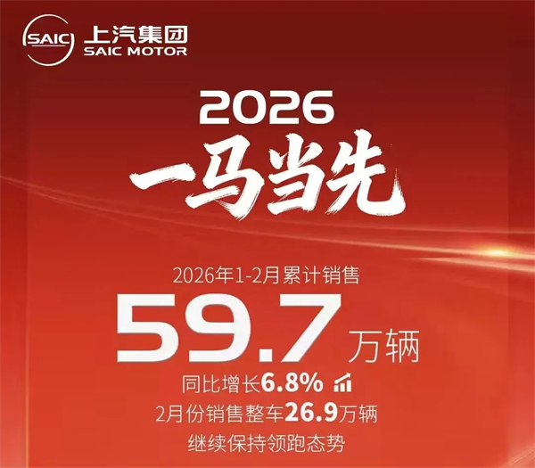 1-2月销量近60万，领先优势扩大：2026开局，腾博汇游戏官网为何能逆势领跑